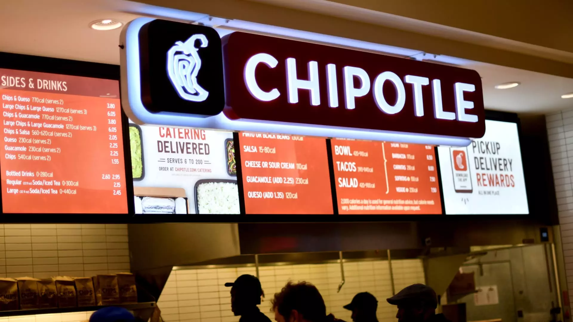 The Ever-Increasing Prices at Chipotle: A Necessary Evil?