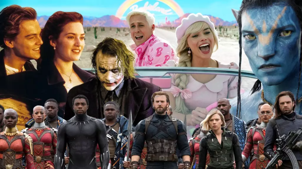 The Imbalanced State of the Movie Box Office