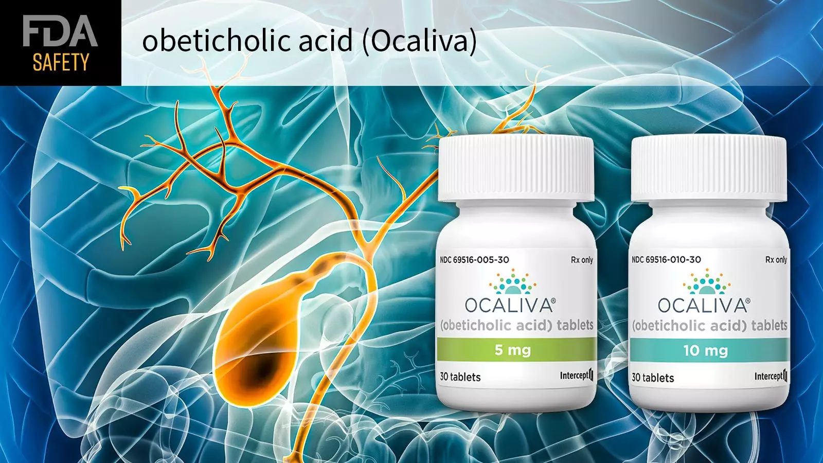 Reevaluating Risks: The Ongoing Dangers of Obeticholic Acid for Primary Biliary Cholangitis Patients