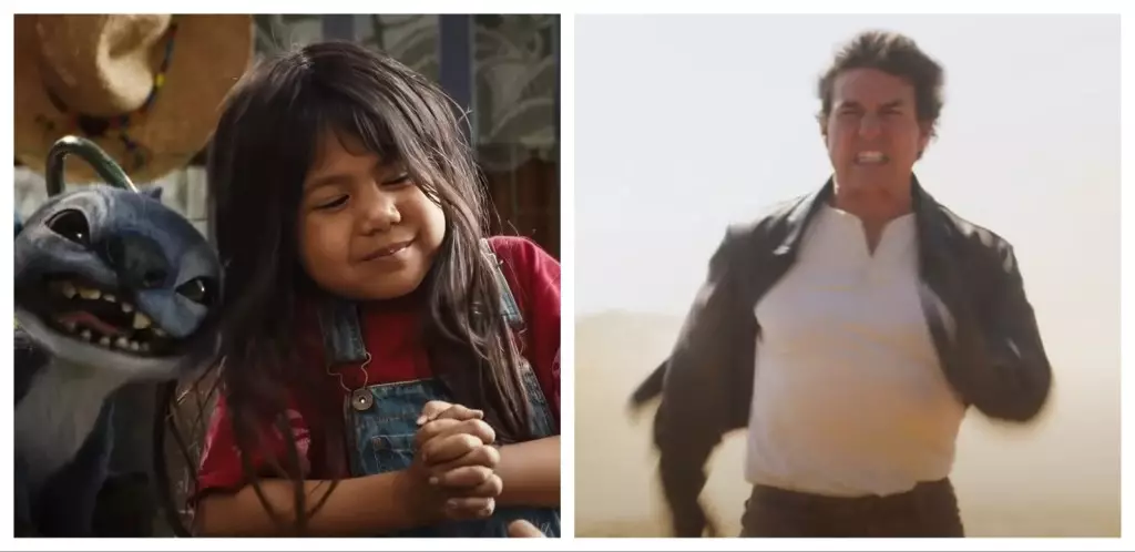 Box Office Titans: The Resurgence of Cinema